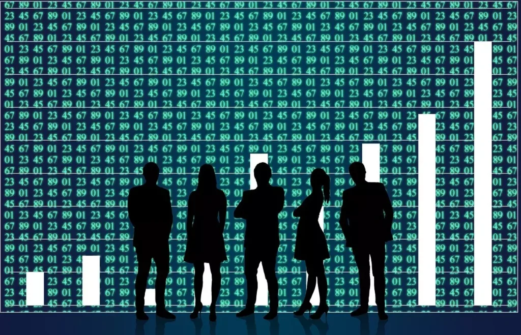 Psicológia financeira, análise de comportamento